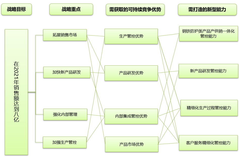 圖片關(guān)鍵詞